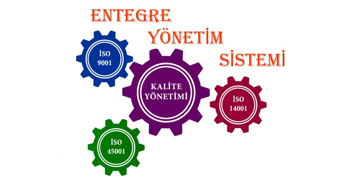 Entegre Kalite Yönetimi